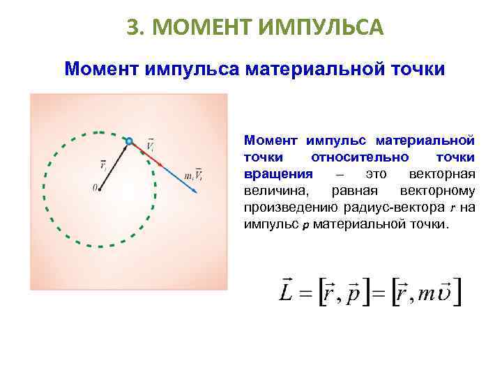 Направление векторов импульсов. Момент импульса материальной точки и твердого тела. Момент импульса материальной точки формула. Момент импульса механической системы формула. Укажите выражение определяющее момент импульса материальной точки.