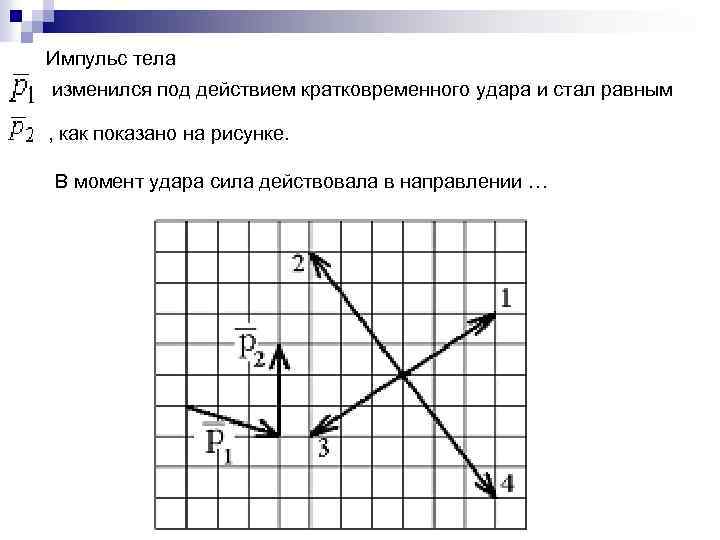 Направление импульса тела. Импульс тела изменился под действием кратковременного удара. Импульс тела p1 изменился под действием кратковременного удара. Направление импульса тела рисунок. Импульс тела изменяется.