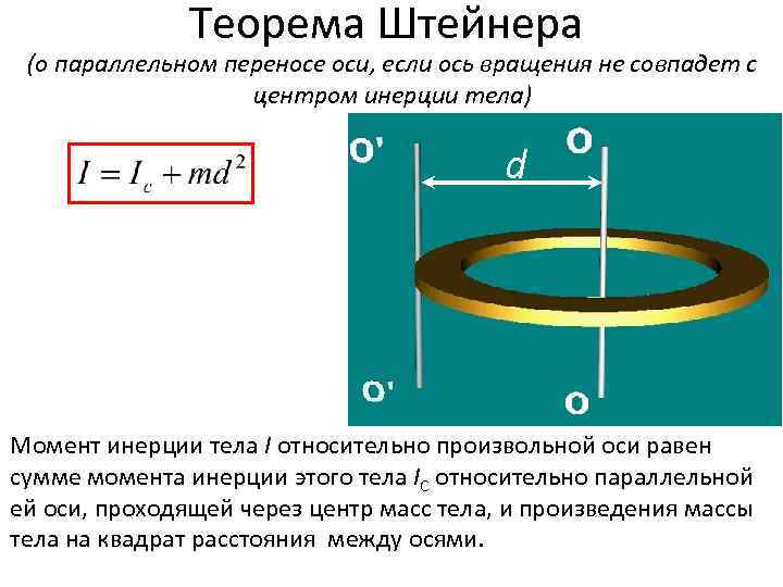 Чему равен момент инерции системы дисков и почему