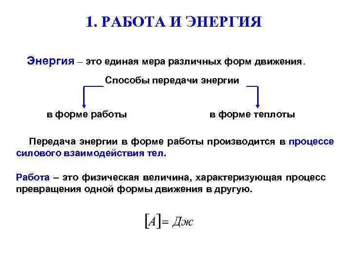 1. РАБОТА И ЭНЕРГИЯ Энергия – это единая мера различных форм движения. Способы передачи