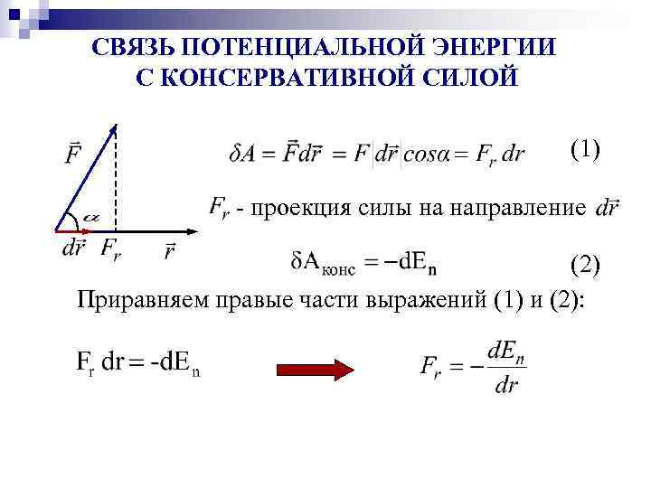 Диаграмма энергия масса