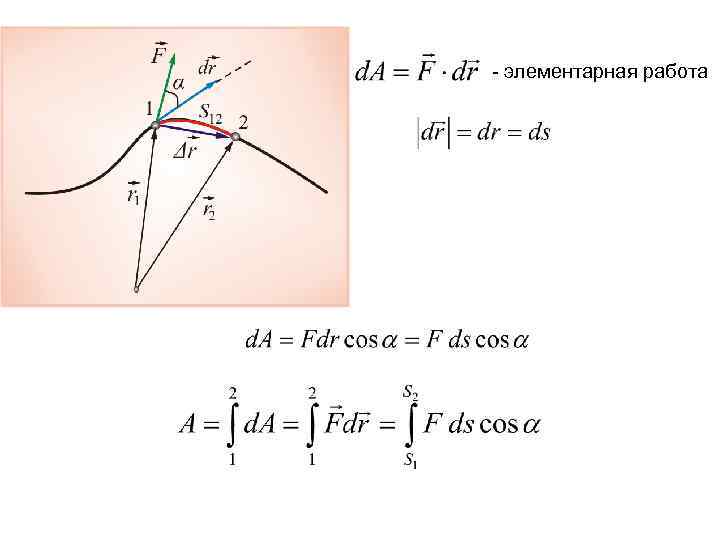 - элементарная работа 