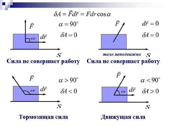 Движущая сила проекты