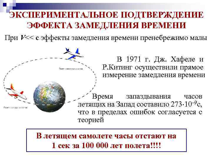 ЭКСПЕРИМЕНТАЛЬНОЕ ПОДТВЕРЖДЕНИЕ ЭФФЕКТА ЗАМЕДЛЕНИЯ ВРЕМЕНИ При V<< c эффекты замедления времени пренебрежимо малы В