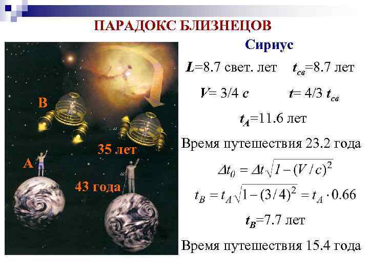 ПАРАДОКС БЛИЗНЕЦОВ Сириус L=8. 7 свет. лет V= 3/4 c В А tсв=8. 7