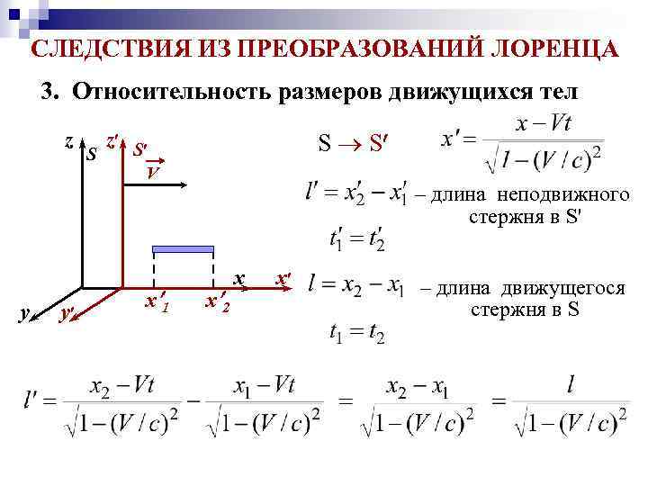 СЛЕДСТВИЯ ИЗ ПРЕОБРАЗОВАНИЙ ЛОРЕНЦА 3. Относительность размеров движущихся тел z S S z S