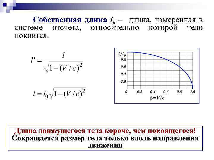 Собственная длина l 0 – длина, измеренная в системе отсчета, относительно которой тело покоится.