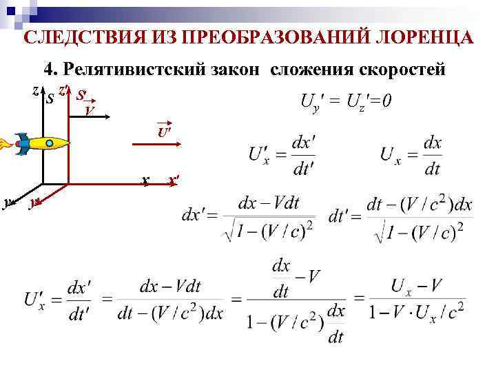 Релятивистский закон сложения скоростей