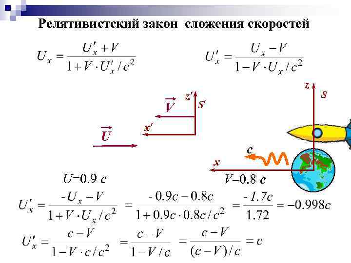 Релятивистский закон сложения скоростей V U z z S x x U=0. 9 c