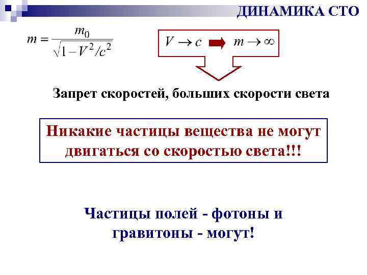 Запрещенная скорость