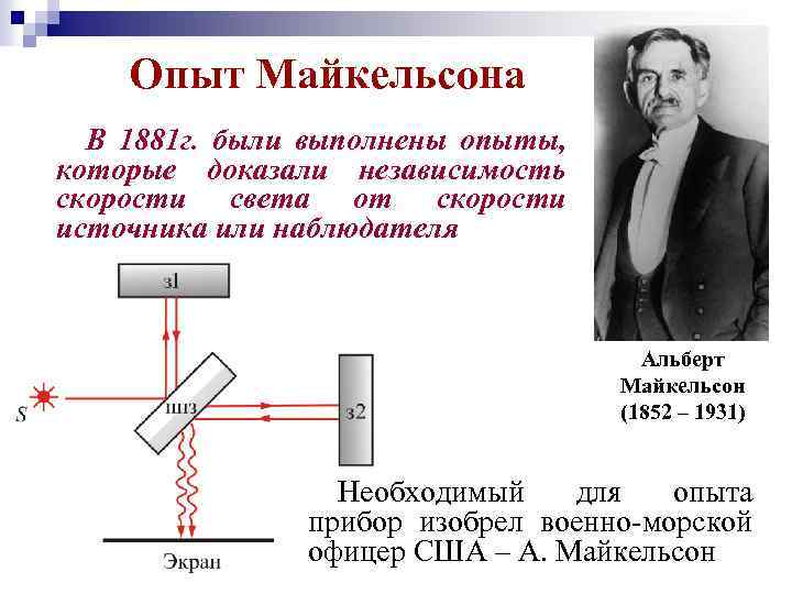 На рисунке 168 представлена схема опыта майкельсона по определению скорости света