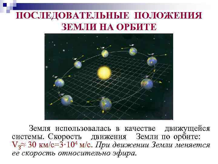 Определите скорость движения земли по орбите. Скорость движения земли по орбите. Скорость движения земли на орбите. Последовательные положения земли. Земля скорость вращения по орбите км/с.