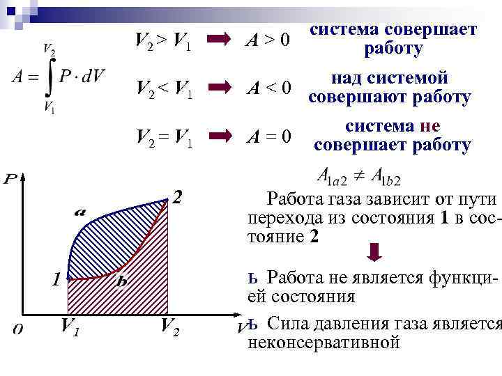 Совершенные системы. Работа совершаемая над системой. V1 / v2 термодинамика. Работа совершенная над системой. Давление газов это в термодинамике.