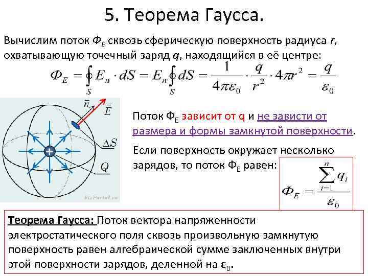 Точечный заряд находится в центре