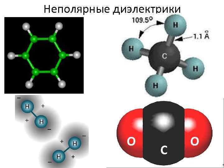 Неполярные диэлектрики О С О 