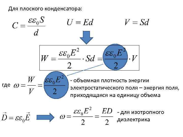 Для плоского конденсатора: где - объемная плотность энергии электростатического поля – энергия поля, приходящаяся