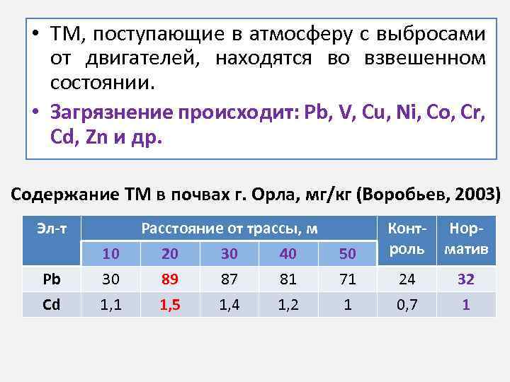  • ТМ, поступающие в атмосферу с выбросами от двигателей, находятся во взвешенном состоянии.