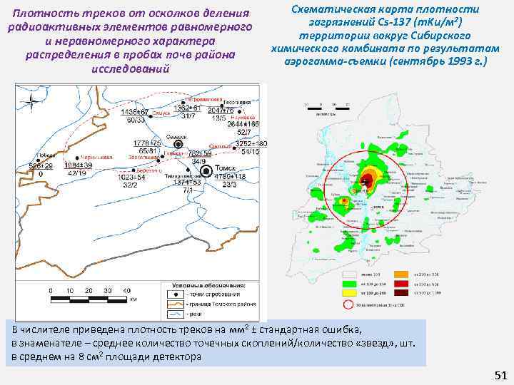 Плотность треков от осколков деления радиоактивных элементов равномерного и неравномерного характера распределения в пробах