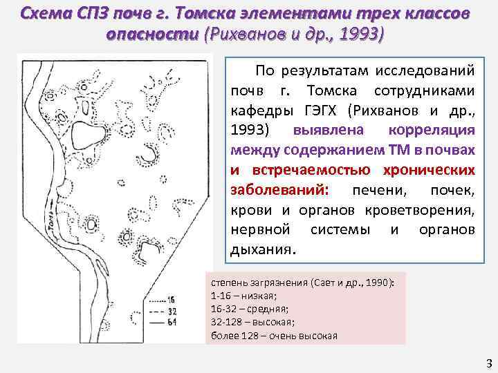 Схема СПЗ почв г. Томска элементами трех классов опасности (Рихванов и др. , 1993)