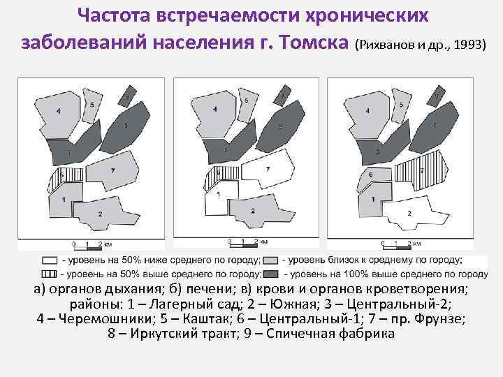 Частота встречаемости хронических заболеваний населения г. Томска (Рихванов и др. , 1993) а) органов