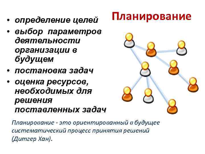 Систематические процессы