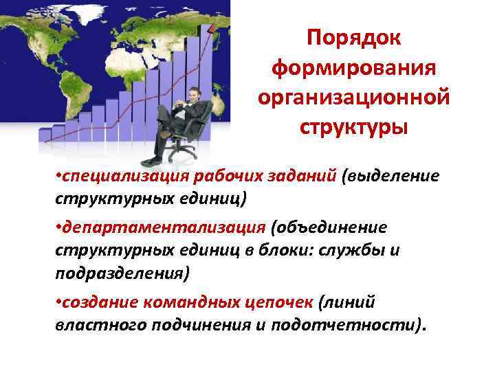 Порядок формирования организационной структуры • специализация рабочих заданий (выделение структурных единиц) • департаментализация (объединение