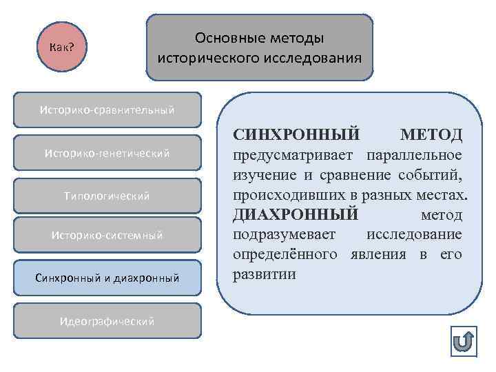 Использование синхронных методов на клиенте запрещено