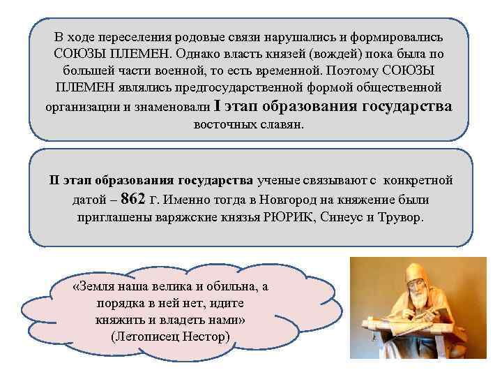 В ходе переселения родовые связи нарушались и формировались СОЮЗЫ ПЛЕМЕН. Однако власть князей (вождей)