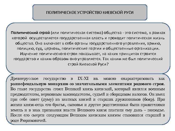 ПОЛИТИЧЕСКОЕ УСТРОЙСТВО КИЕВСКОЙ РУСИ Политический строй (или политическая система) общества - это система, в