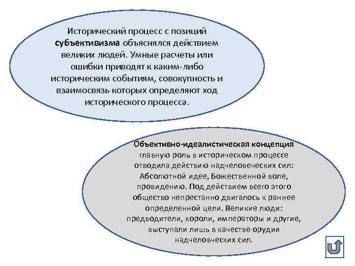 Исторический процесс с позиций субъективизма объяснялся действием великих людей. Умные расчеты или ошибки приводят