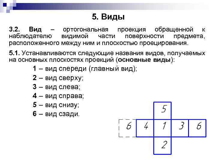 5. Виды 3. 2. Вид – ортогональная проекция обращенной к наблюдателю видимой части поверхности