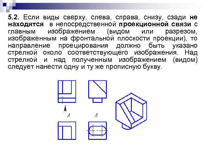 Если основные виды изображены в проекционной связи на чертеже они