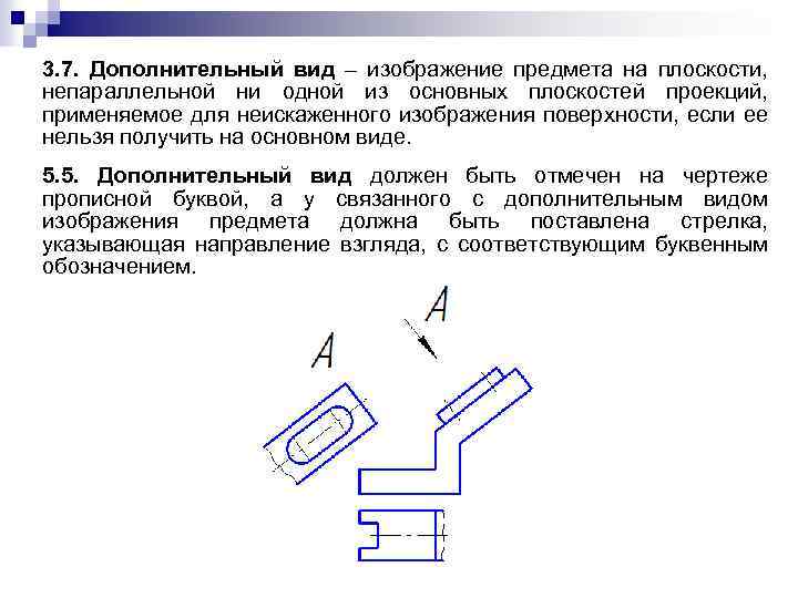 Дополнительный вид