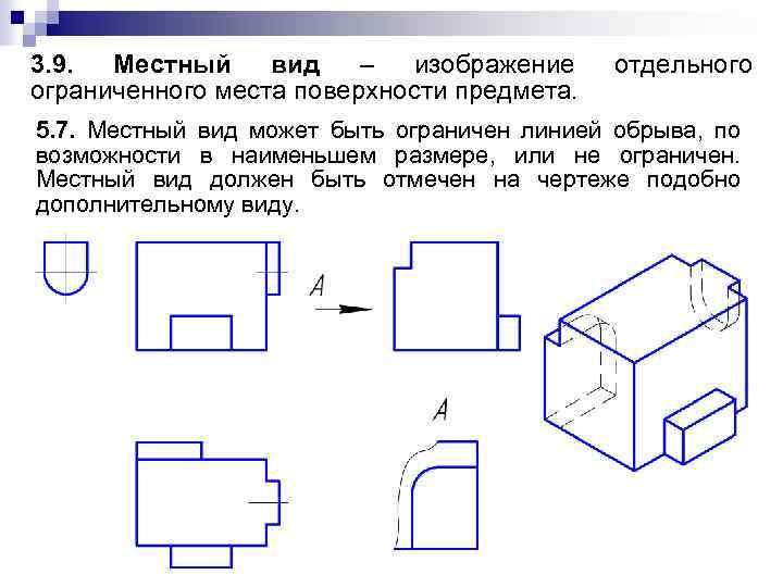 Изображение ограниченной части детали называется местным видом