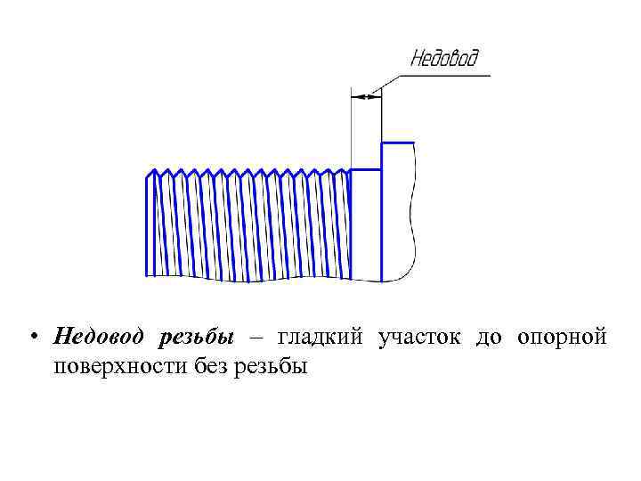 Соединение невозможно или разорвано protocol not available