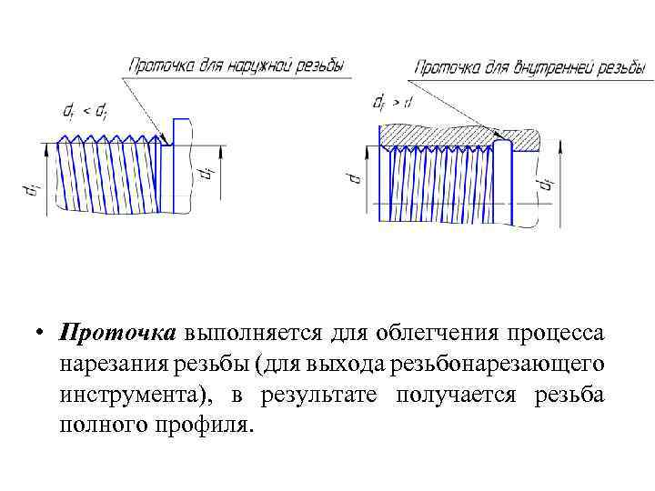 Соединение невозможно или разорвано protocol not available