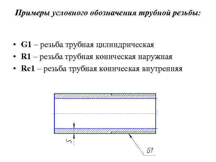 Примеры условного обозначения трубной резьбы: • G 1 – резьба трубная цилиндрическая • R