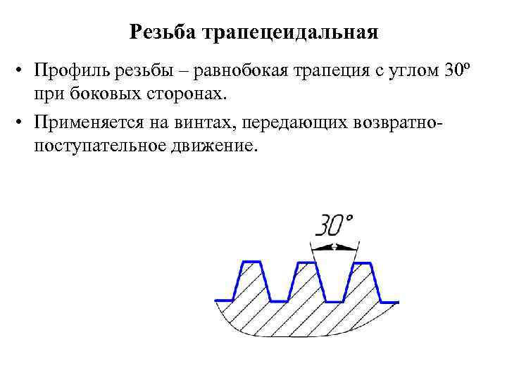 Резьба трапецеидальная • Профиль резьбы – равнобокая трапеция с углом 30º при боковых сторонах.