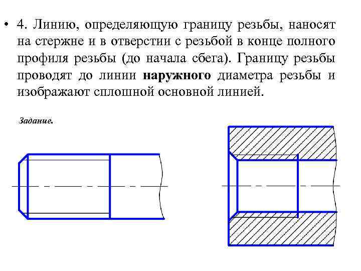 На каком рисунке изображена резьба на стержне