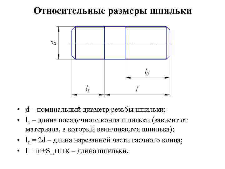 Относительные размеры шпильки • d – номинальный диаметр резьбы шпильки; • l 1 –