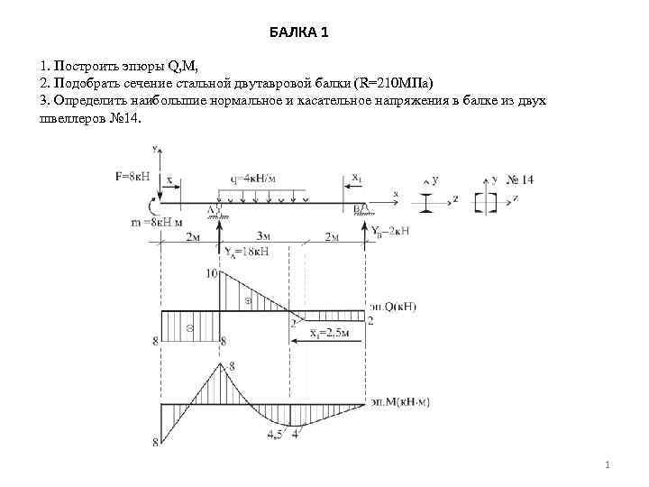 БАЛКА 1 1. Построить эпюры Q, М, 2. Подобрать сечение стальной двутавровой балки (R=210