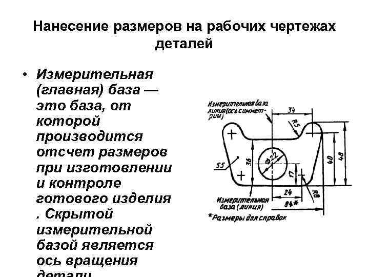 Измерительная база на чертеже