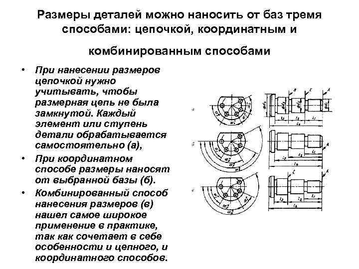 Координатные размеры на чертеже