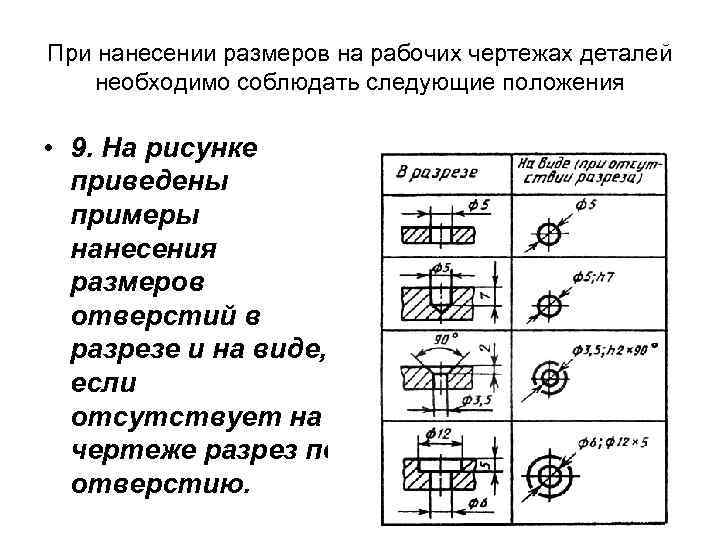 Ескд упрощенное изображение отверстий