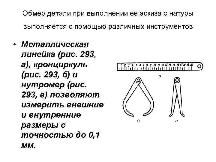 Карта обмеров детали