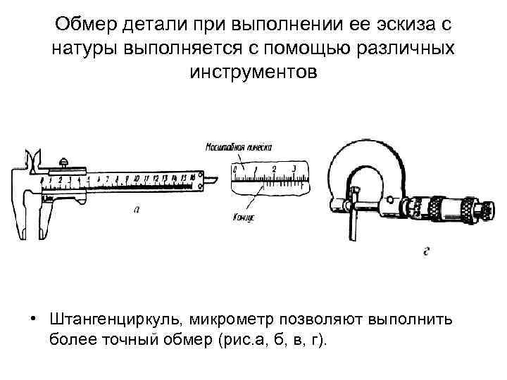 Карта обмера детали гост