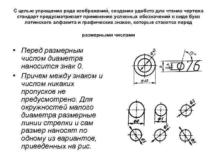 Как обозначается сфера на чертеже гост