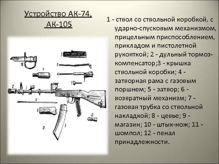 Устройство АК-74, АК-105 1 - ствол со ствольной коробкой, с ударно-спусковым механизмом, прицельным приспособлением,