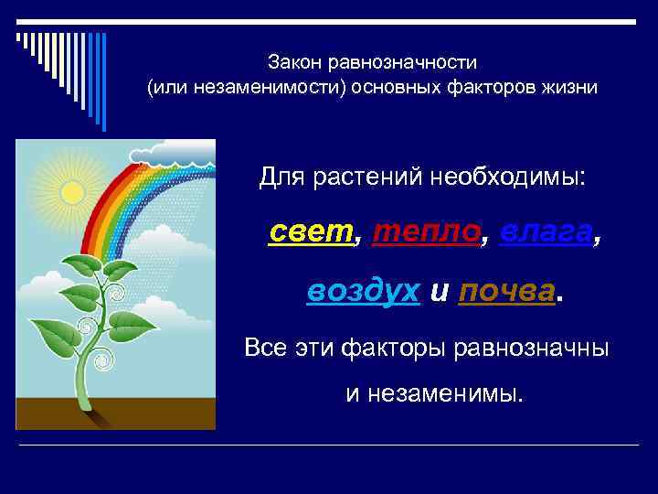 Закон равнозначности (или незаменимости) основных факторов жизни Для растений необходимы: свет, тепло, влага, воздух