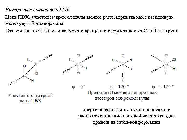 Внутреннее вращение в ВМС Цепь ПВХ, участок макромолекулы можно рассматривать как замещенную молекулу 1,
